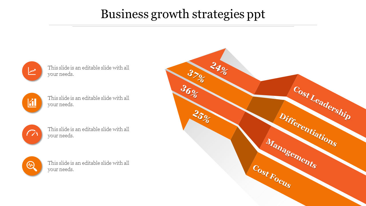 Free - Stunning Business Growth Strategies PowerPoint Templates